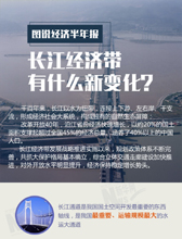 圖說經濟半年報 長江經濟帶有什么新變化？