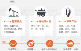 大宗商品暴漲暴跌，誰說了算？