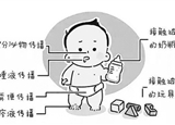 手足口病兒童、成人都會(huì)"中招"