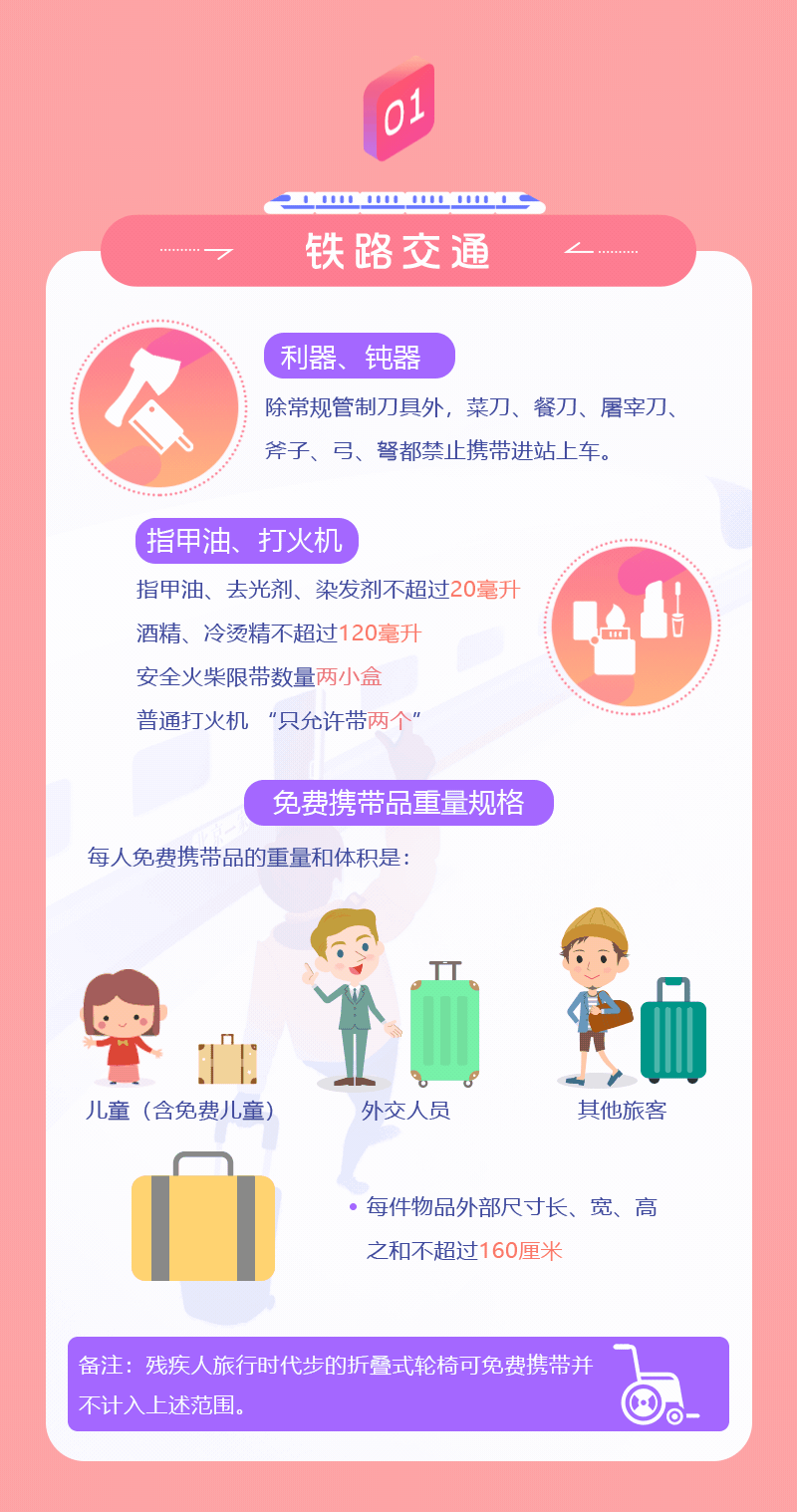 春運期間，乘坐公共交通工具這些東西要慎帶！