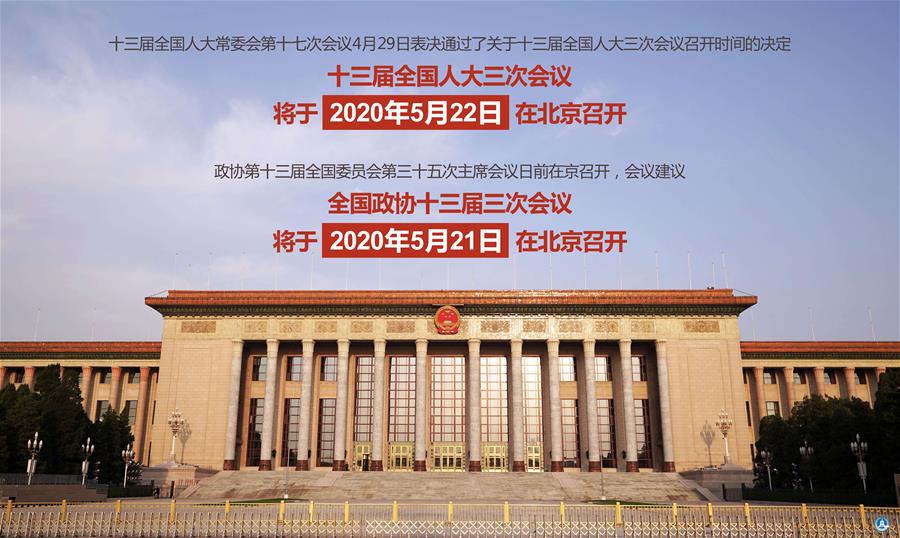 （圖表·海報）［兩會］來了！全國兩會召開時間（2）