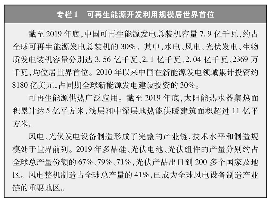 （圖表）［受權(quán)發(fā)布］《新時(shí)代的中國(guó)能源發(fā)展》白皮書(shū)（專(zhuān)欄1）