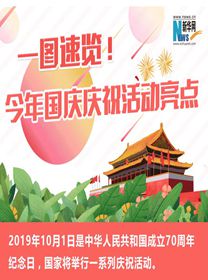 一圖速覽！今年國(guó)慶慶?；顒?dòng)亮點(diǎn)