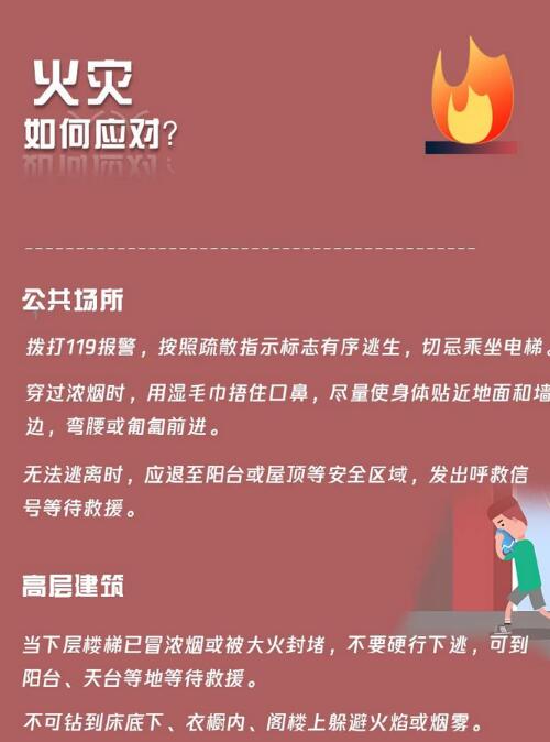 火災(zāi)如何應(yīng)對？