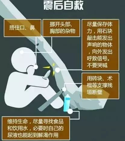 記住這些知識 關(guān)鍵時刻能救命！