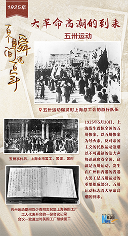 1925，大革命高潮的到來