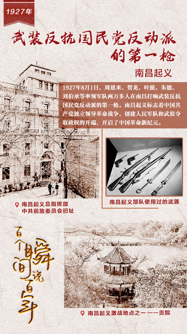 1927，武裝反抗國民黨反動派的第一槍