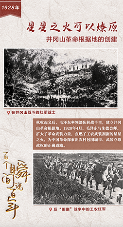 1928，星星之火可以燎原