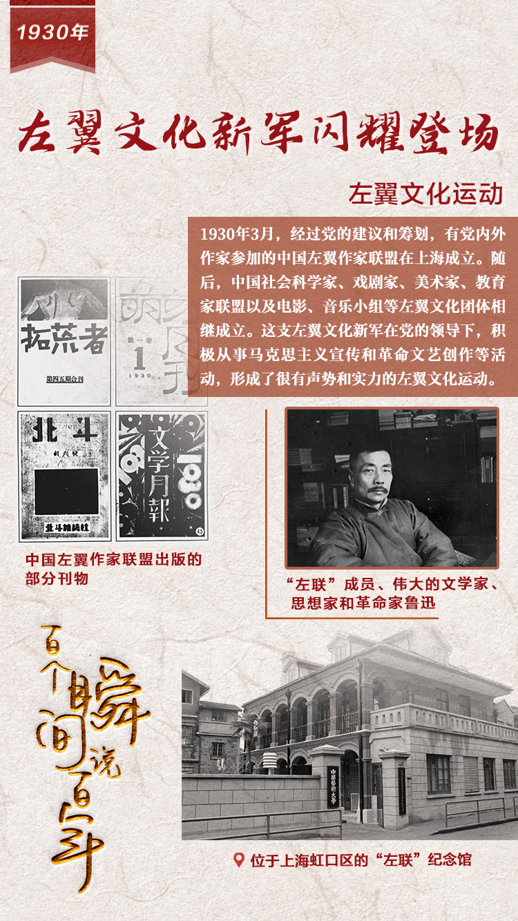 1930，左翼文化新軍閃耀登場