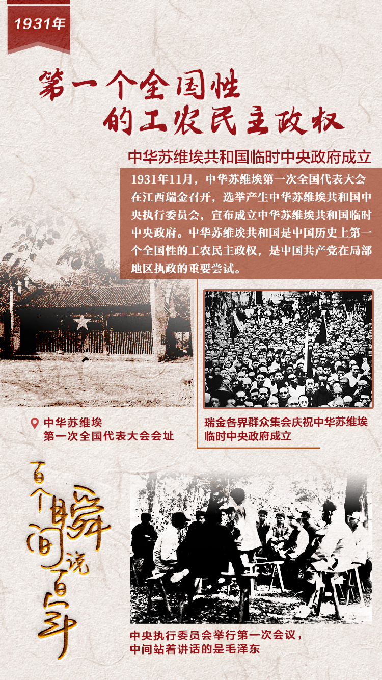 1931，第一個全國性的工農(nóng)民主政權(quán)