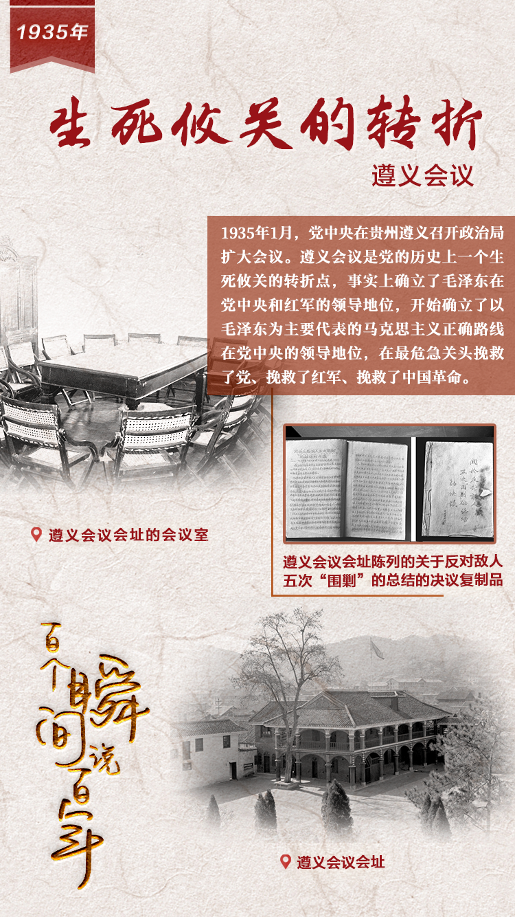 1935，生死攸關(guān)的轉(zhuǎn)折