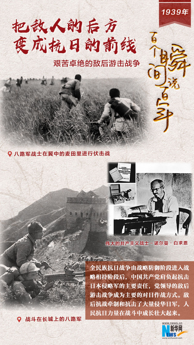 1939，把敵人的后方變成抗日的前線