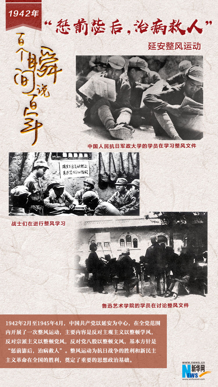 1942，“懲前毖后，治病救人”