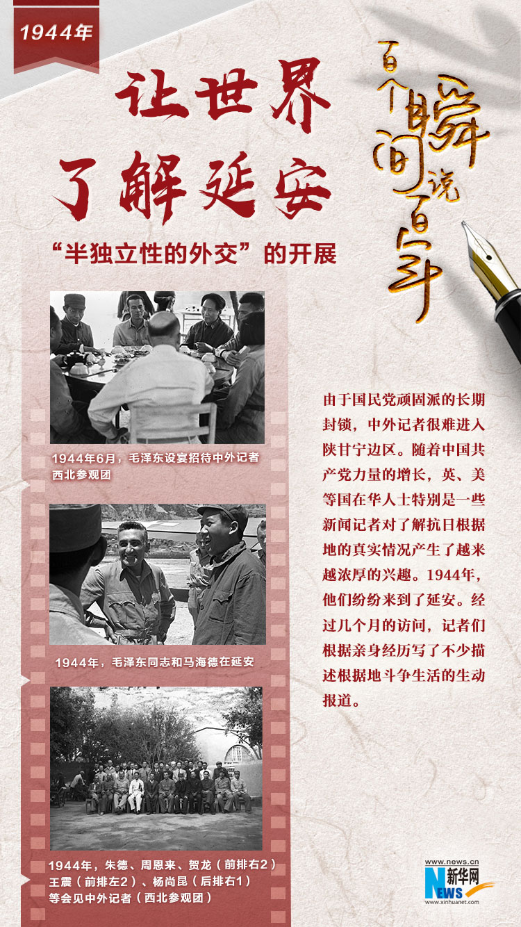 1944，讓世界了解延安