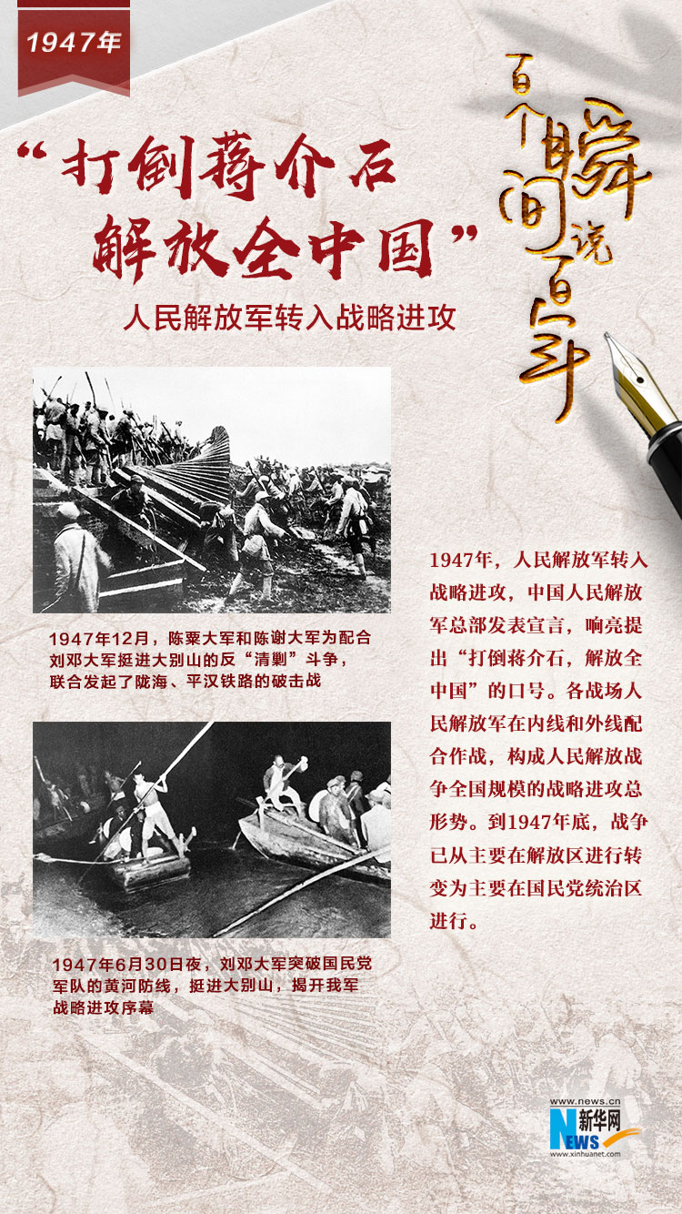 1947，“打倒蔣介石，解放全中國”