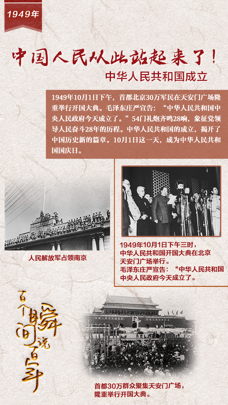 1949，中國人民從此站起來了！