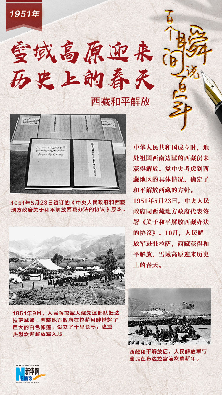 1951，雪域高原迎來歷史上的春天