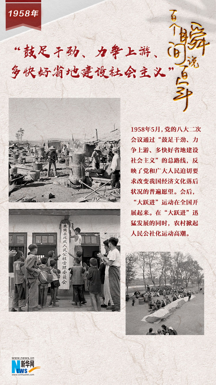 1958，“鼓足干勁、力爭上游、多快好省地建設(shè)社會主義”
