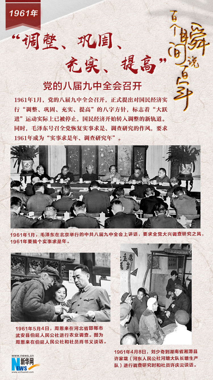 1961，“調(diào)整、鞏固、充實、提高”