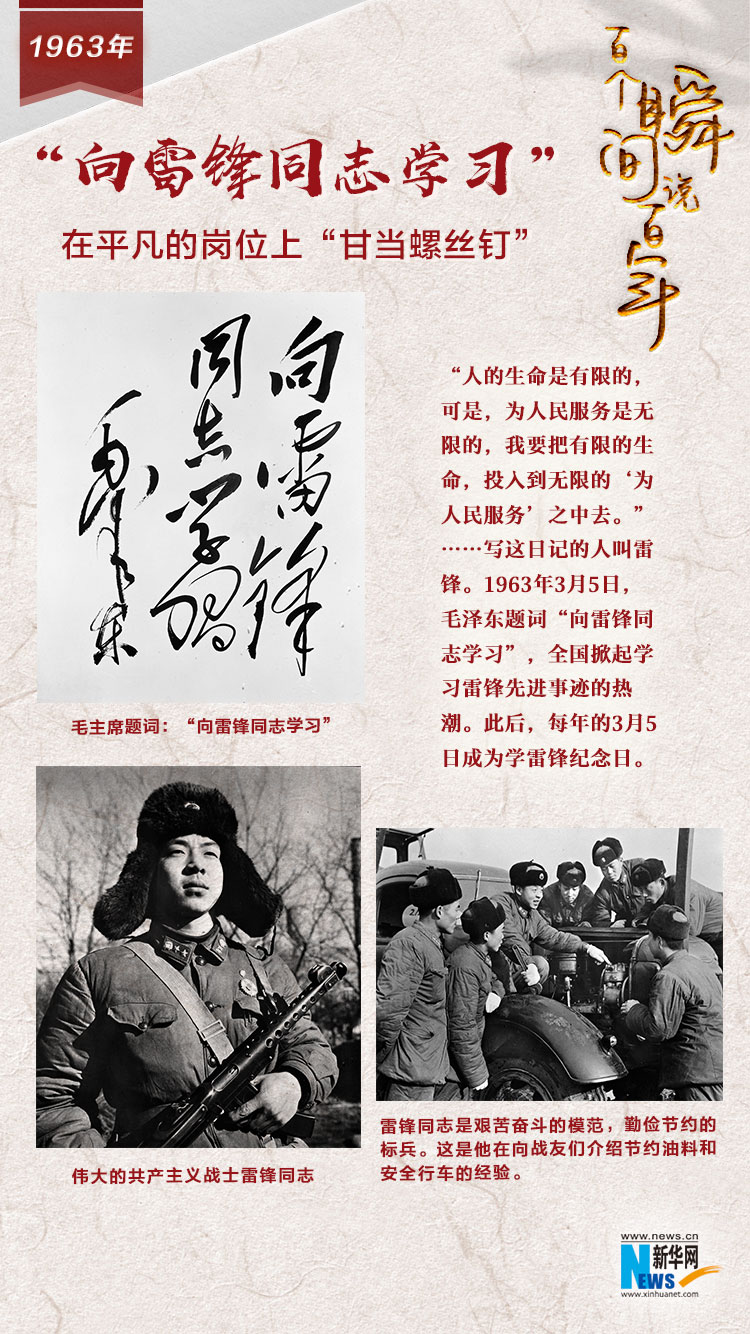 1963，“向雷鋒同志學(xué)習(xí)”