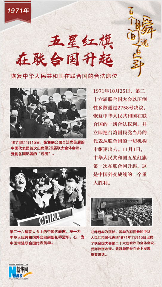 1971，五星紅旗在聯(lián)合國升起