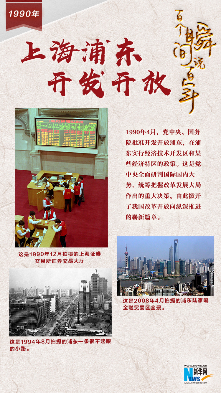 1990，上海浦東開發(fā)開放