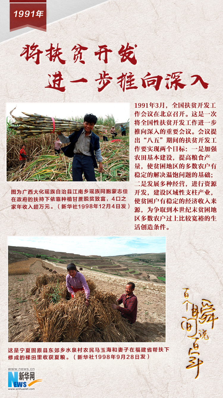 1991，將扶貧開發(fā)進(jìn)一步推向深入