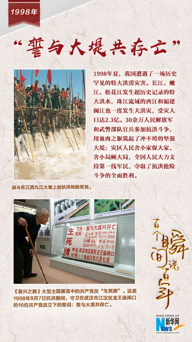 1998，“誓與大堤共存亡”