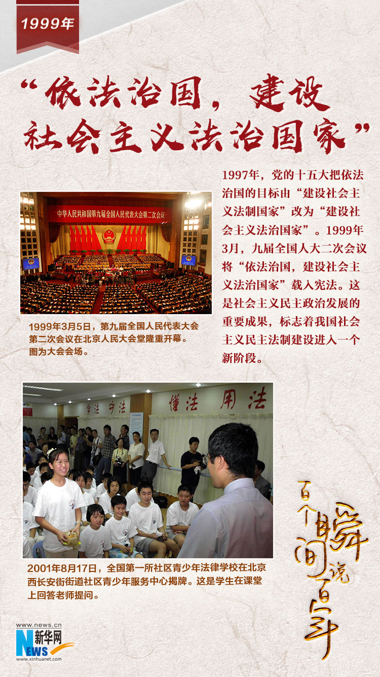 1999，“依法治國，建設(shè)社會主義法治國家”
