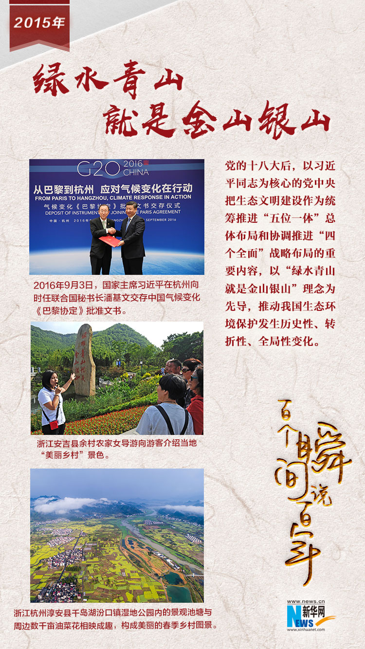 2015，綠水青山就是金山銀山