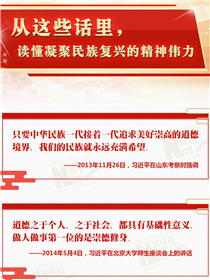 從這些話里，讀懂凝聚民族復(fù)興的精神偉力