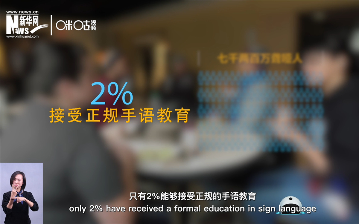 在約七千兩百萬聾啞人中，只有2%的人能接受正規(guī)的手語教育