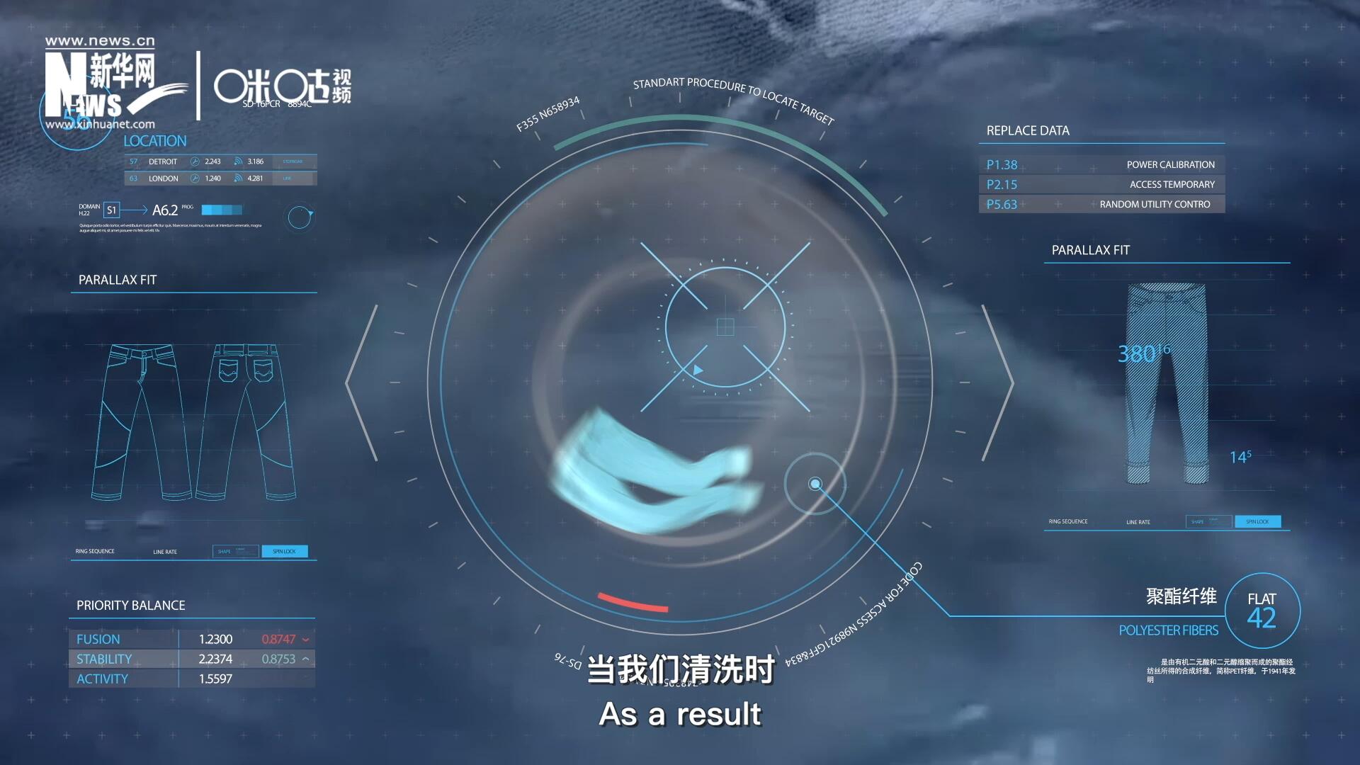 為了增強(qiáng)牛仔褲的彈性，面料里還會加入聚酯纖維