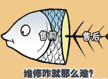 企業(yè)為刀俎，用戶是魚肉？