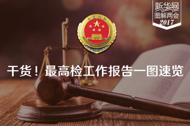 干貨！最高檢工作報告一圖速覽