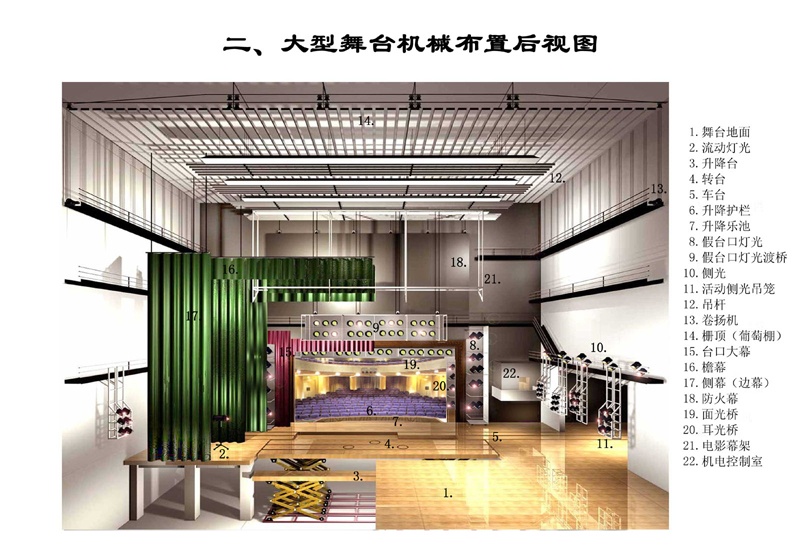 大型舞臺機械布置后視圖 大型舞臺機械布置后視圖
