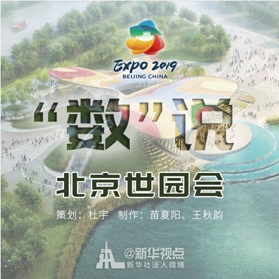 記住這些數(shù)字，就不會(huì)尬聊世園會(huì)！
