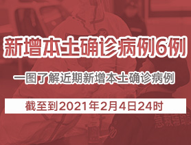 新增本土確診病例6例，一圖了解近期新增本土確診病例