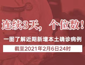 連續(xù)3天，個(gè)位數(shù)！一圖了解近期新增本土確診病例