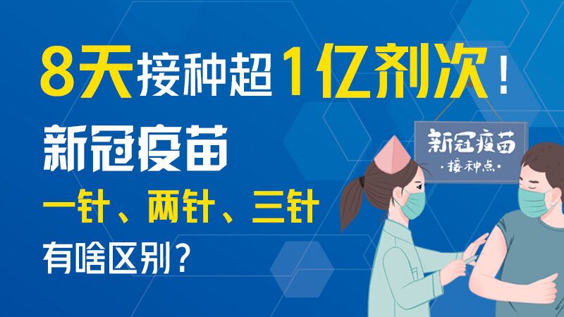 8天接種超1億劑次！新冠疫苗一針、兩針、三針有啥區(qū)別？