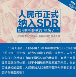 【G20系列圖解】人民幣正式納入SDR 對(duì)你我的錢袋子有何影響？