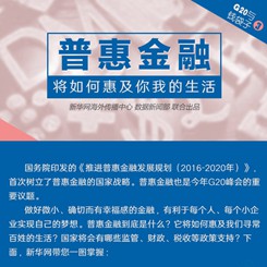 【G20系列圖解】普惠金融將如何惠及你我的生活？