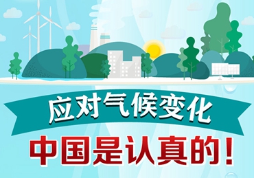 應(yīng)對氣候變化，中國是認(rèn)真的！