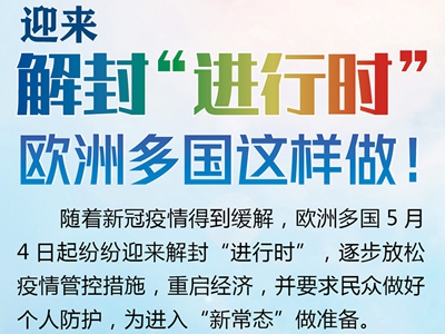 【圖解】迎來解封“進(jìn)行時” 歐洲多國這樣做！