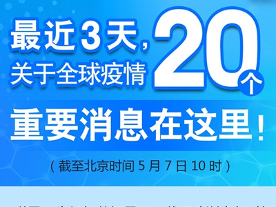 【圖解】最近3天，關(guān)于全球疫情20個重要消息在這里！